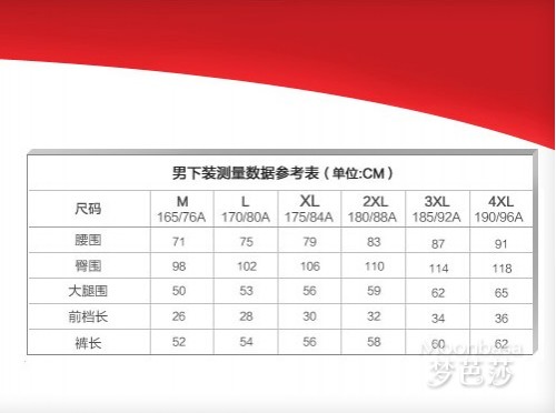 臀围:使用测量工具软尺,由腰