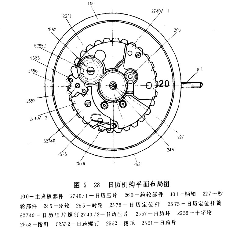 天梭2780机心