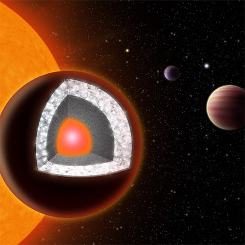 “钻石行星”巨蟹座55e想象图。（图片来自：futurity.org）