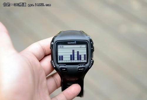 GARMIN佳明Forerunner 910XT卫星图