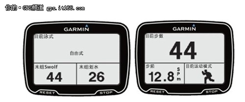 GARMIN佳明Forerunner 910XT