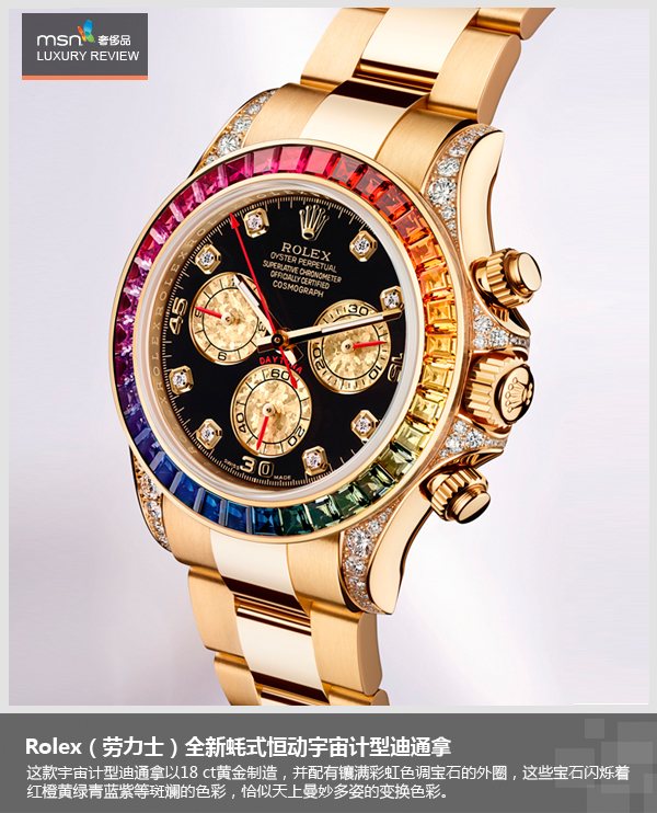 盘点2012最值得关注的25款腕表