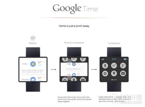谷歌智能手表 巨头出手必然惊世非凡