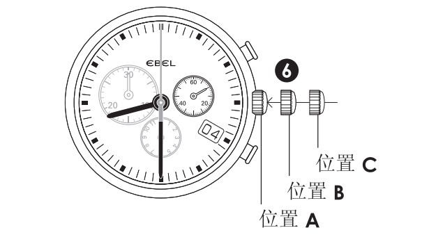 Ebel玉宝石英计时码表(503机芯)时间、日期设定方法
