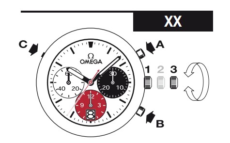 Omega欧米茄自动上链计时表时间、日期调校方法(二)