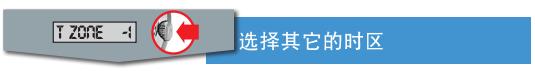 天梭导航者3000腕表时间、日期的调校方法