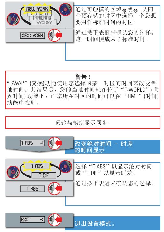 天梭导航者3000腕表时间、日期的调校方法