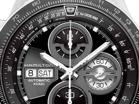 巴塞尔表展新品 汉米尔顿卡其系列超越风速计时腕表