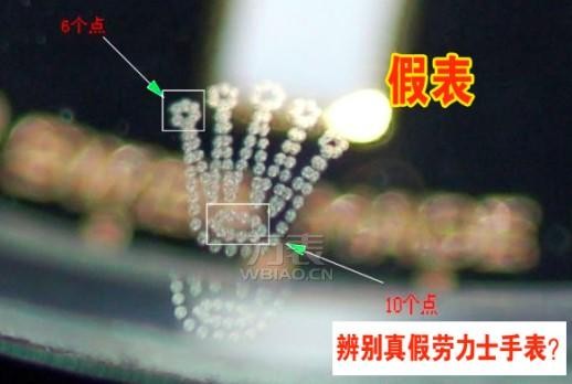 劳力士手表