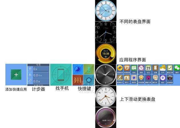智能手表测评【多图】Z Watch智能手表上手测评