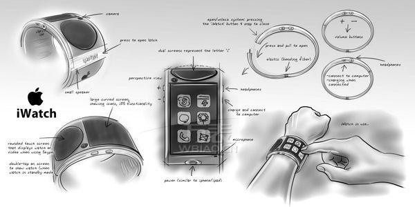 苹果手表图片，重塑腕上智能腕表风采