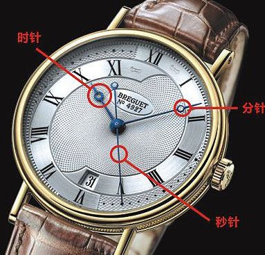 手表的基本知识：手表功能、时差详解