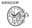 劳力士手表说明书配图讲解,教你调整日起星期保养等常识