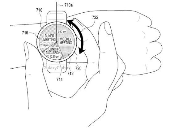三星智能手表新专利 -可通过旋转环控制设备(图)