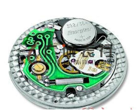http://www.gcwatch.cn/Content/KnowledgeEditorBox/2015122811542539021.jpg