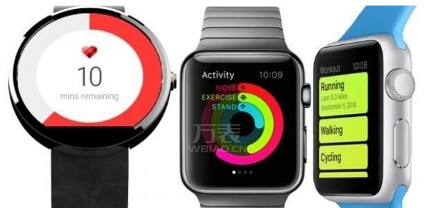 在Apple Watch的推动下，智能手表正逐渐成为主流