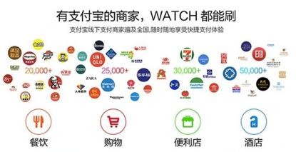 Apple Pay推出！不能少了一块智能手表