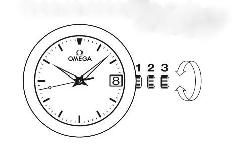 Omega欧米茄石英表时间、日期调校方法