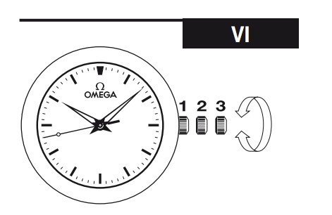 欧米茄手动和自动上链表时间、日期调校方法(一)