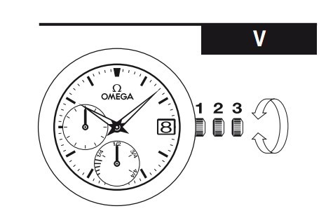 Omega欧米茄手动和自动上链表时间、日期调校方法(四)