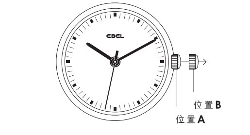 Ebel玉宝自动表上弦方法、时间和日期设定方法、注意事项