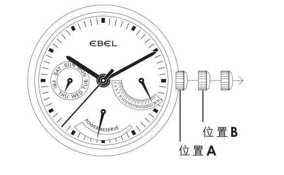 Ebel玉宝六角口径表上链方法、时间和日期设定方法