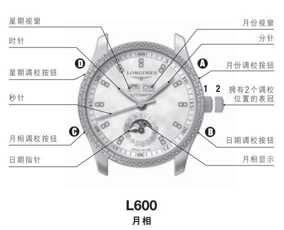 浪琴 L600月相自动上弦腕表时间、日期、星期、月份和月相调校方法