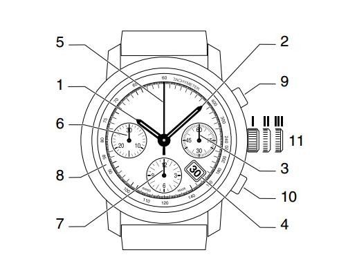天梭自动计时腕表COSC时间、日期的调校方法