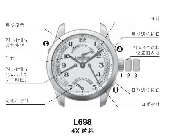 浪琴 L697、L698和L707自动上弦腕表调校方法