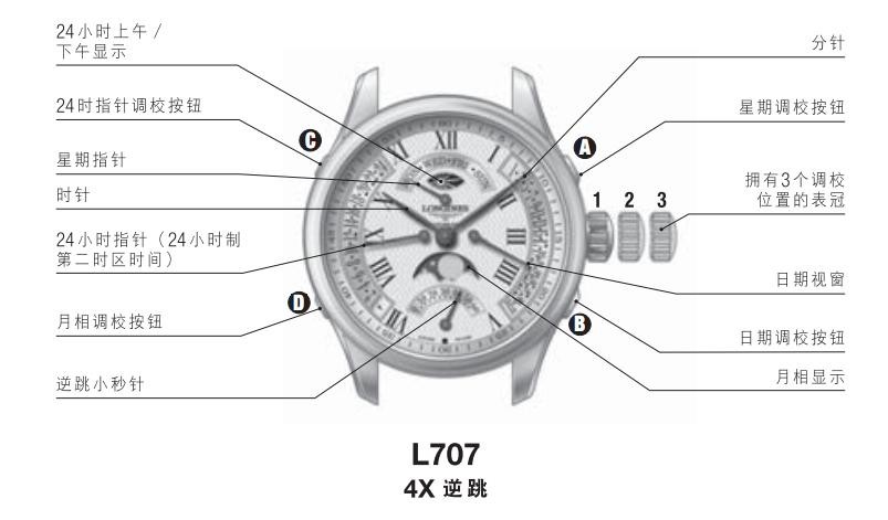 浪琴 L697、L698和L707自动上弦腕表调校方法