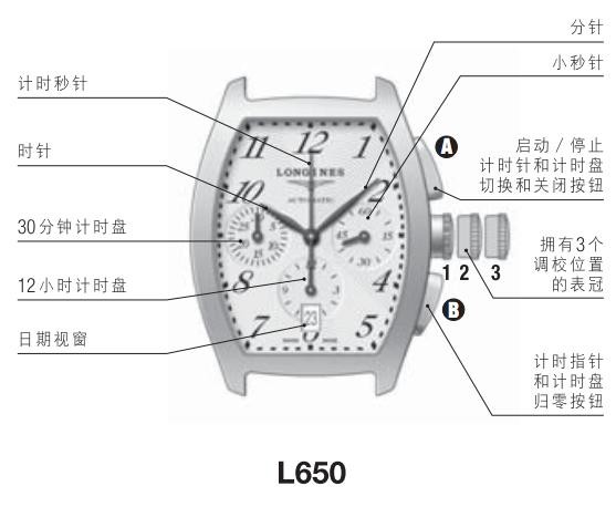 浪琴 L650、L651自动上弦机械计时秒表调校方法