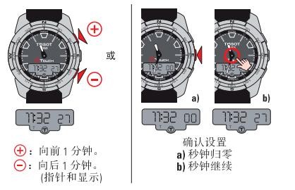 天梭 T-Touch Expert 腕表时间和日期设置方法