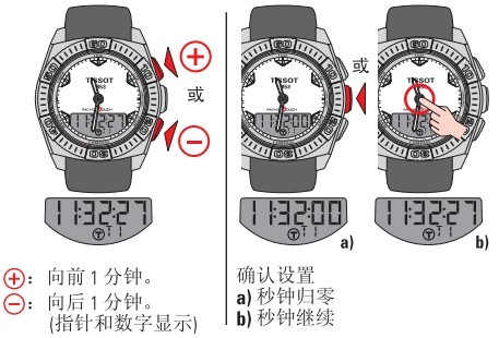 天梭竞智手表时间和日期设置方法
