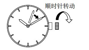 orient东方双狮腕表型号 DA(40R)和DG(405)时间设置方法