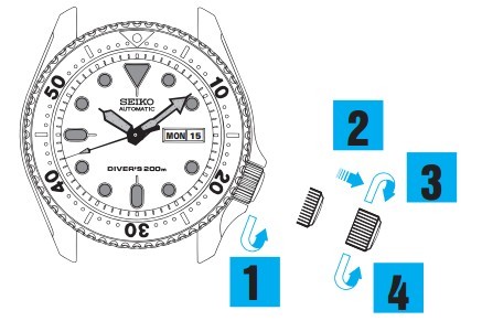 Seiko 精工潜水腕表7S26/7S36(自动上链机械机芯)时间和日历设定方法(一)