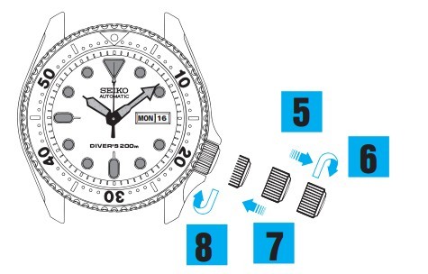 Seiko 精工潜水腕表7S26/7S36(自动上链机械机芯)时间和日历设定方法(三)