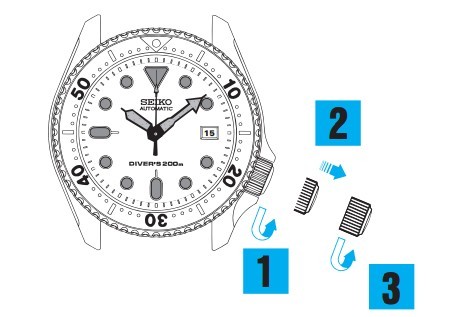 Seiko 精工潜水腕表7S26/7S36(自动上链机械机芯)时间和日历设定方法(四)