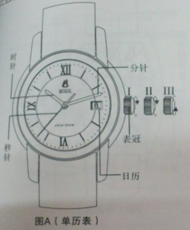 依波路手表时间、日期调校方法