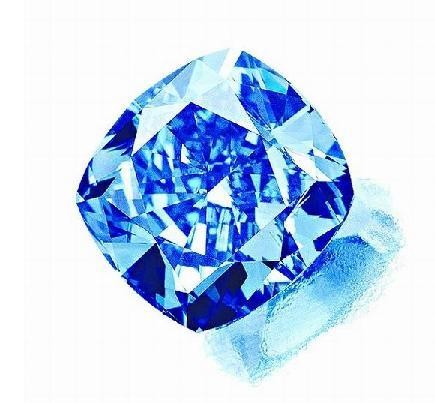 蓝钻石一克拉多少钱？蓝宝石价格上涨了