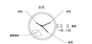 如何设置天美时指针显示腕表时间