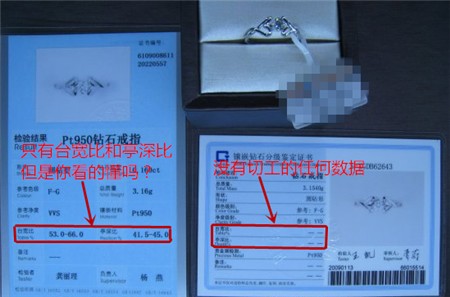 国检成品证书对钻石切工的标注