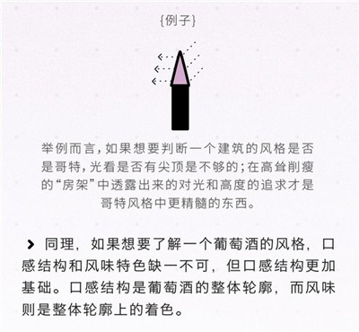 喝葡萄酒的体验是什么构成的？