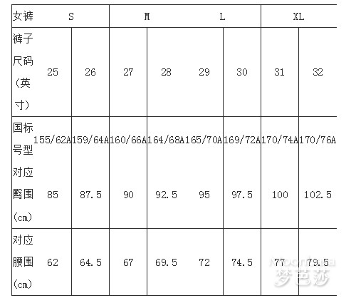 l尺碼褲子多大身高體重褲子尺碼知識大放送