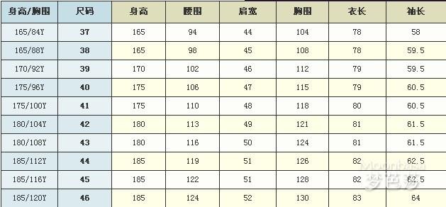 男士衬衫尺码对照表