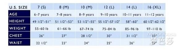 女童装美国上衣尺码表