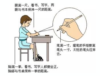 要抓住暑期的尾巴好好爱护眼睛