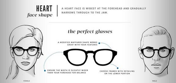 瓜子脸适合什么材质的眼镜框