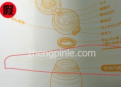 THERMOS膳魔师假说明书