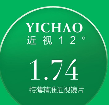 适合600以上的镜片